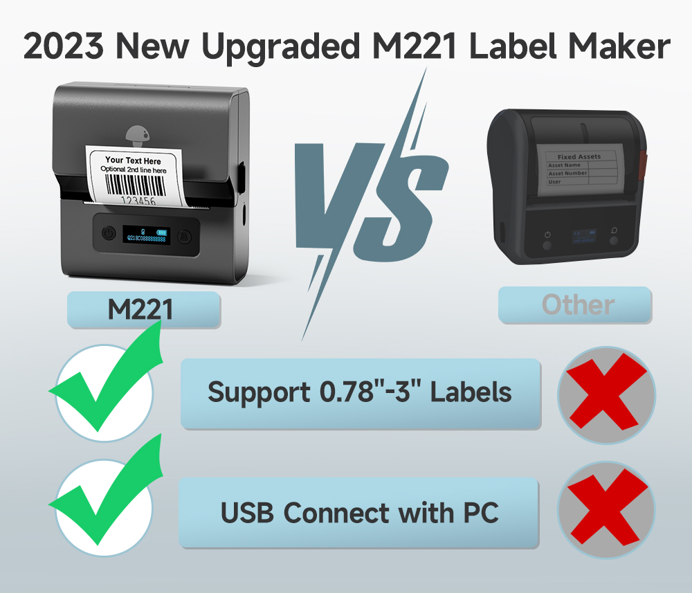 Real Phomemo M221 3 pulgadas i - Label Printer Thermal reseña y precio