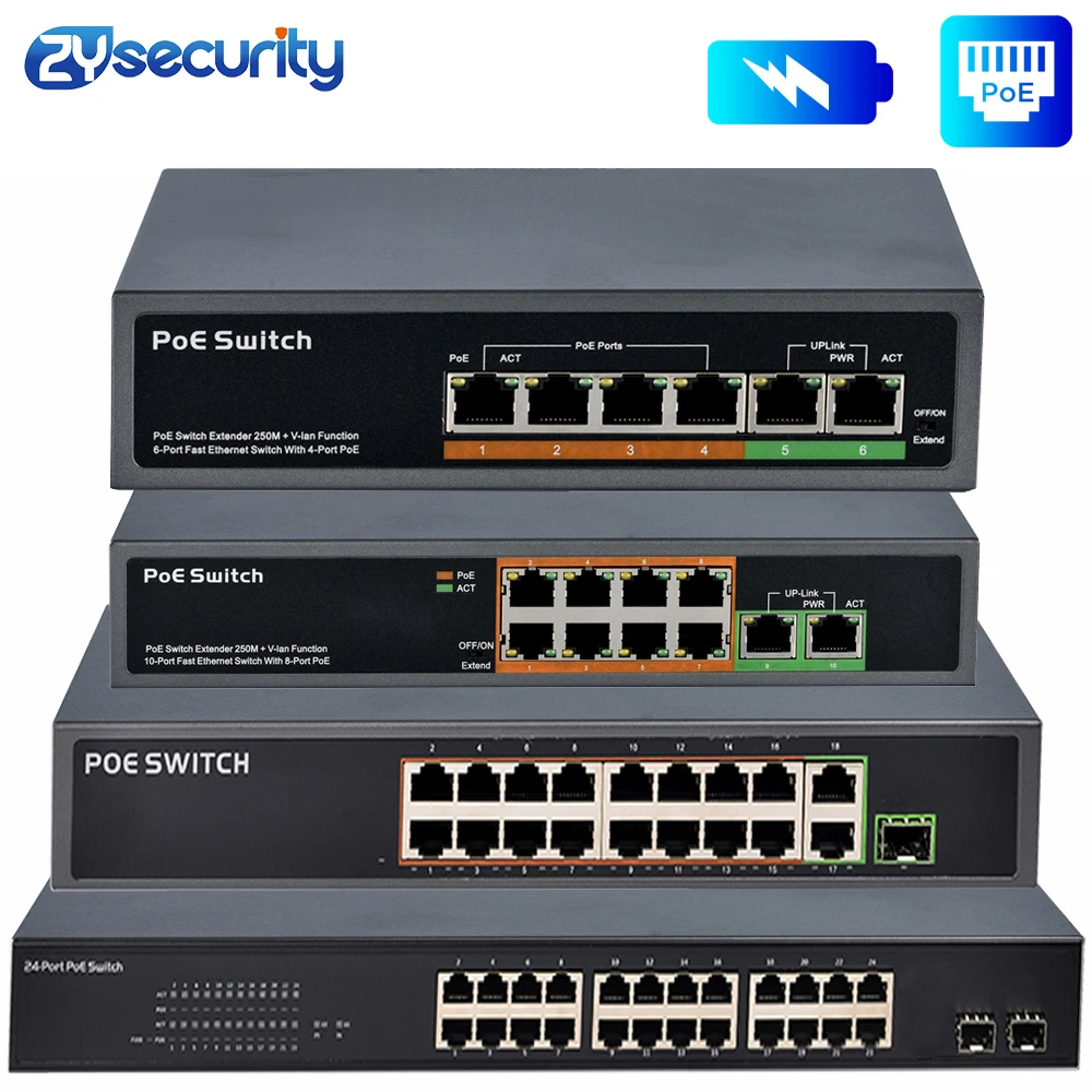 Conmutador Poe de 4 8 16 y 24  - Ethernet Switch 8 Port reseña y precio