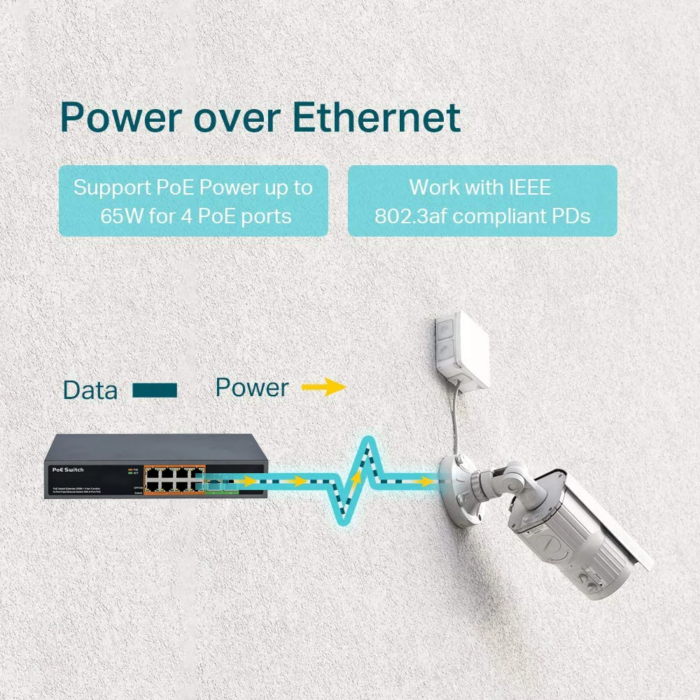 Conmutador Poe de 4 8 16 y 24  - Ethernet Switch 8 Port reseña y precio