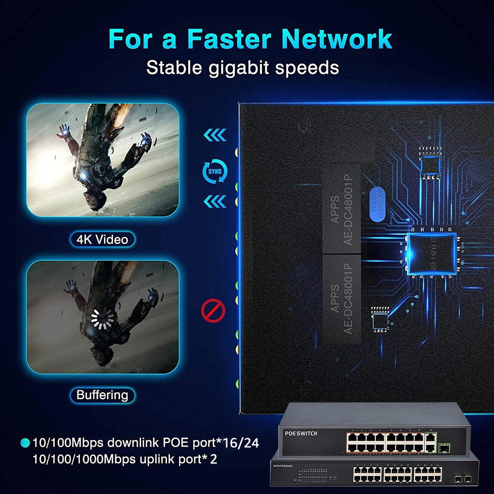 Conmutador Poe de 4 8 16 y 24  - Ethernet Switch 8 Port reseña y precio