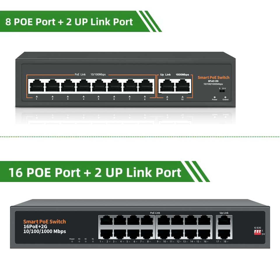 Conmutador POE de red de 8 pue - Ethernet Switch 8 Port reseña y precio