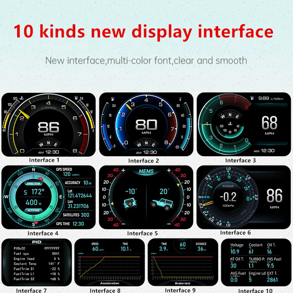 A700 coche HUD ordenador a bor - Pc Security Lock reseña y precio