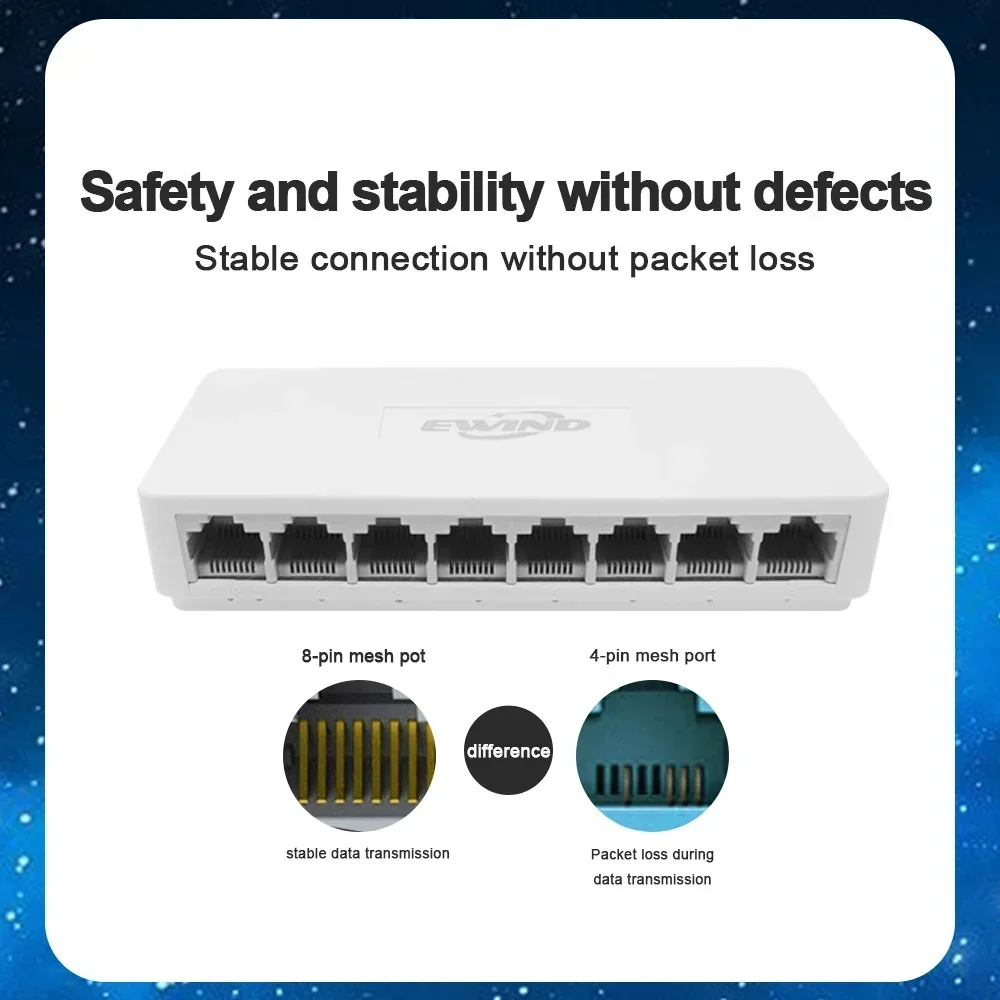 Nuevo Conmutador Ethernet de 1 - Ethernet Switch 8 Port reseña y precio