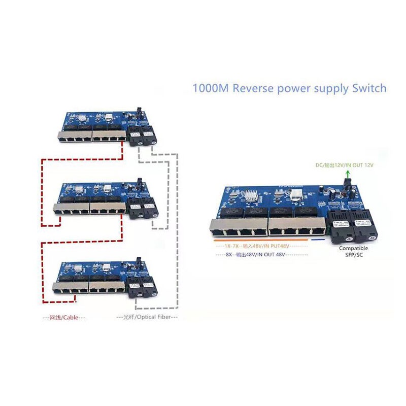 Switch PoE Inverso de 8 Puerto - Ethernet Switch 8 Port reseña y precio